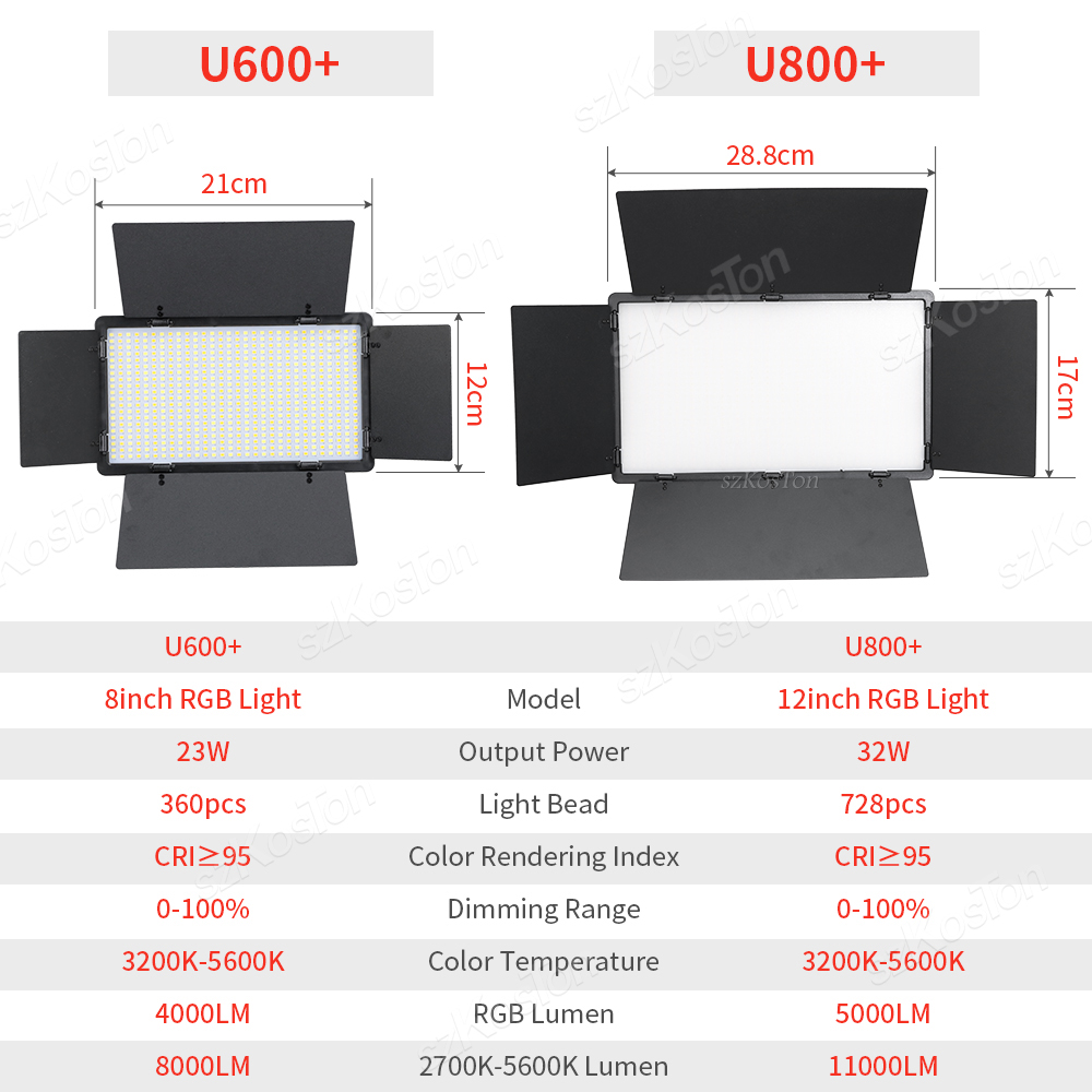RGB Photography Video LED Fill - Torjim Rgb Photography Video Lighting 评论和价格